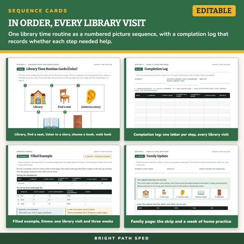 Library Time Routine Visual Schedule Cards, image 3 of 4