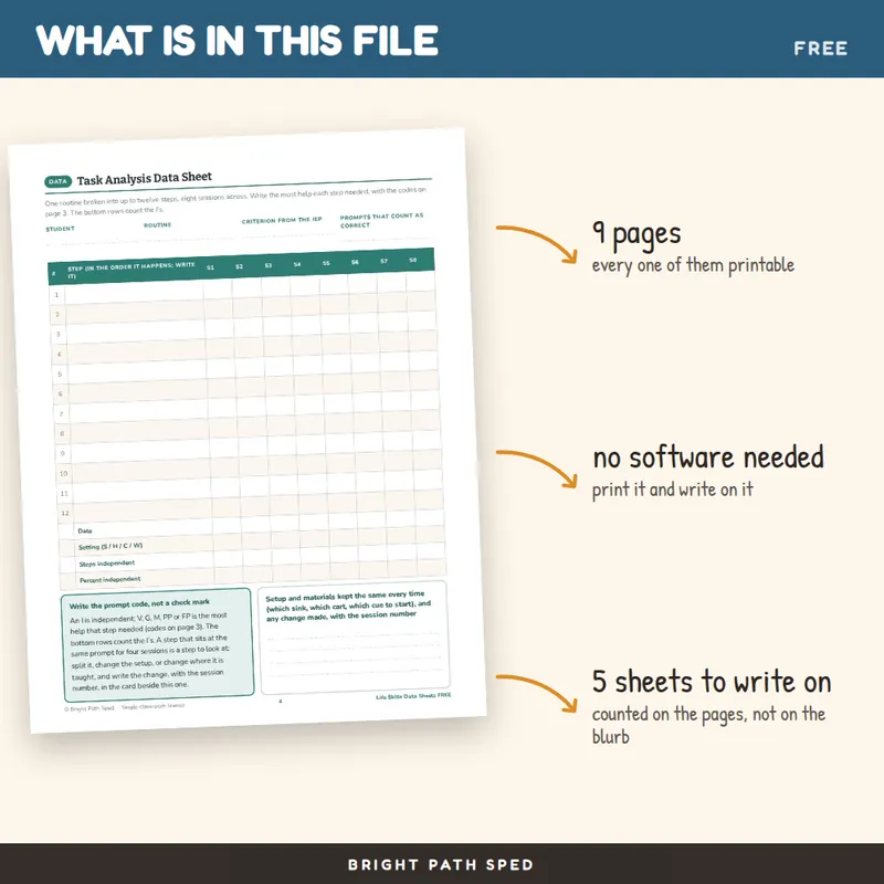 Life Skills Data Sheets FREE, image 2 of 4