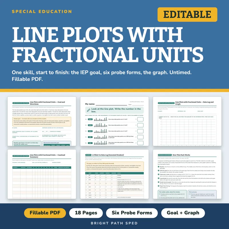 Line Plots with Fractional Units Progress Monitoring Probes, image 1 of 4
