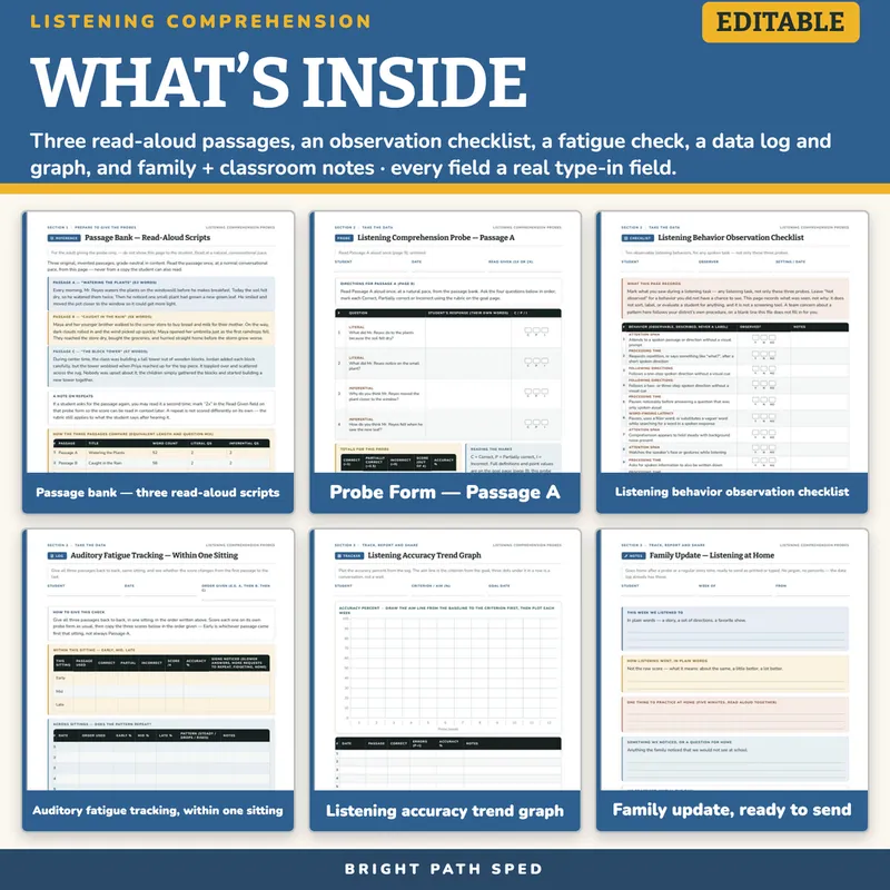 Listening Comprehension Probes Editable, image 2 of 4