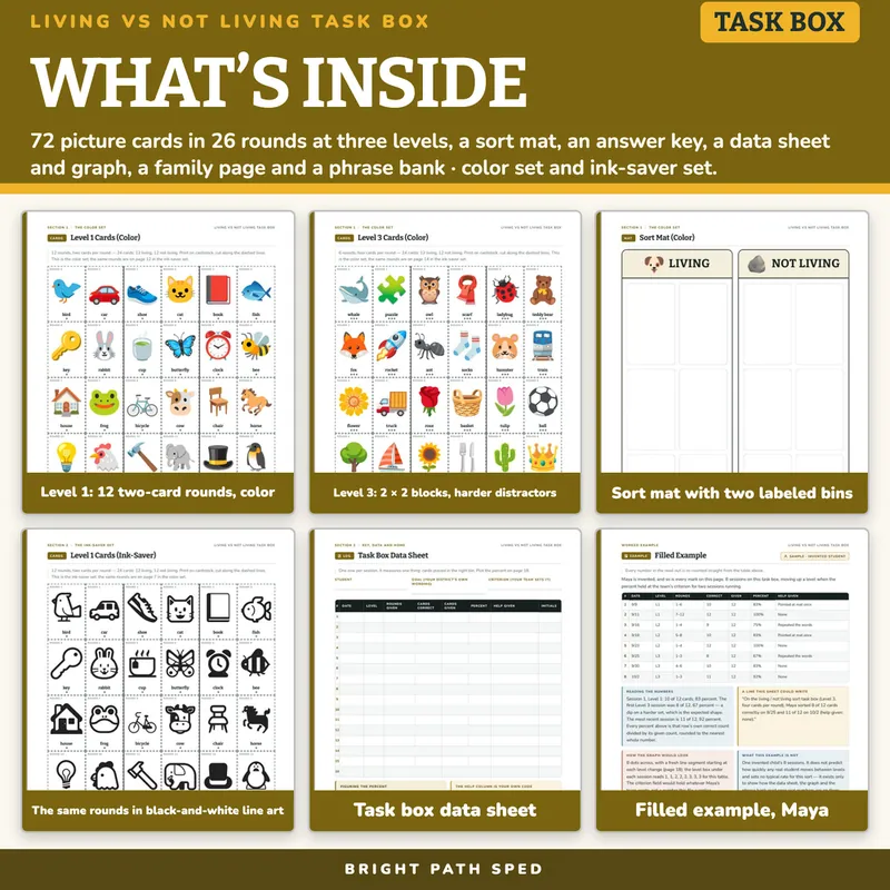 Living vs Not Living Sort Task Box, image 2 of 4