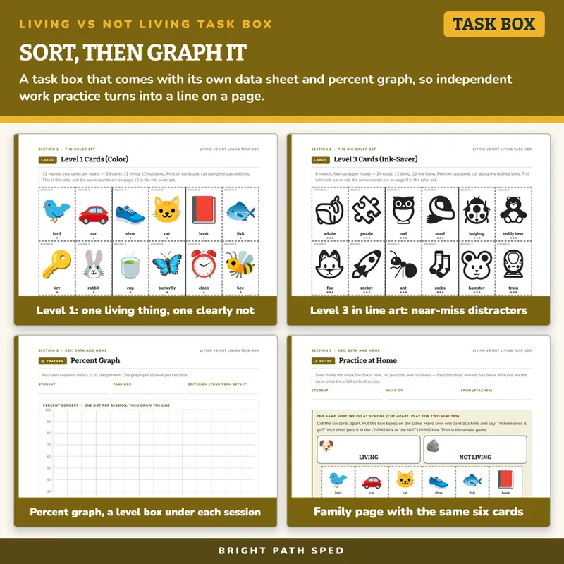 Living vs Not Living Sort Task Box, image 3 of 4