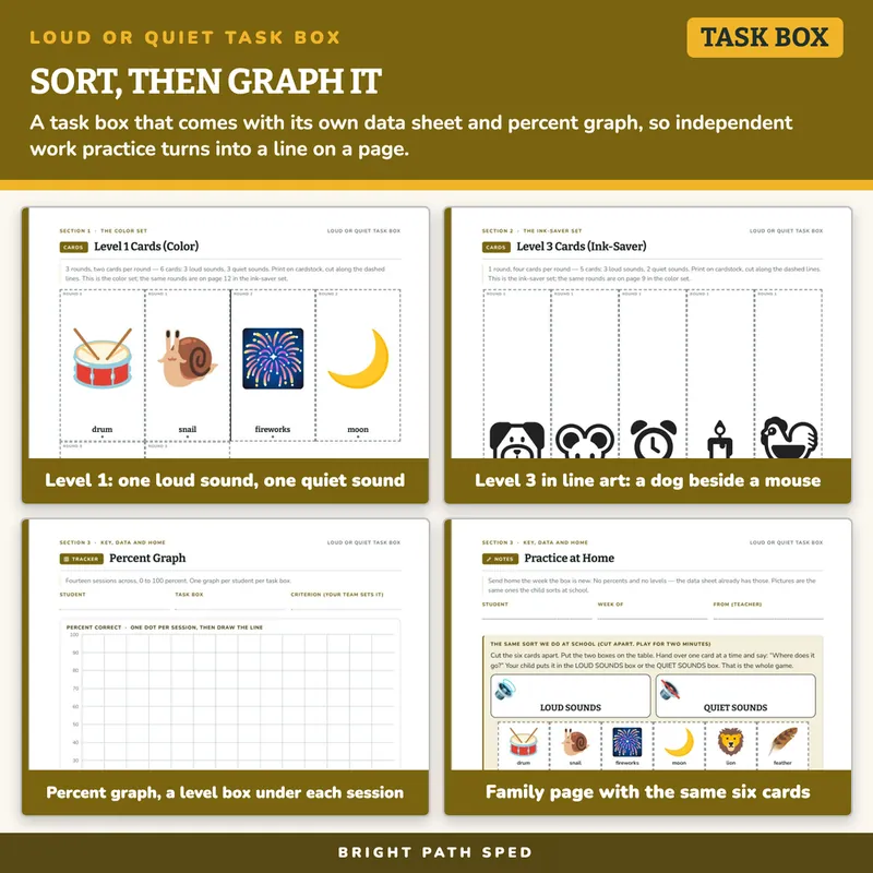 Loud or Quiet Sort Task Box, image 3 of 4