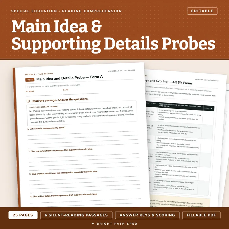 Main Idea and Supporting Details Probes Editable, image 1 of 4