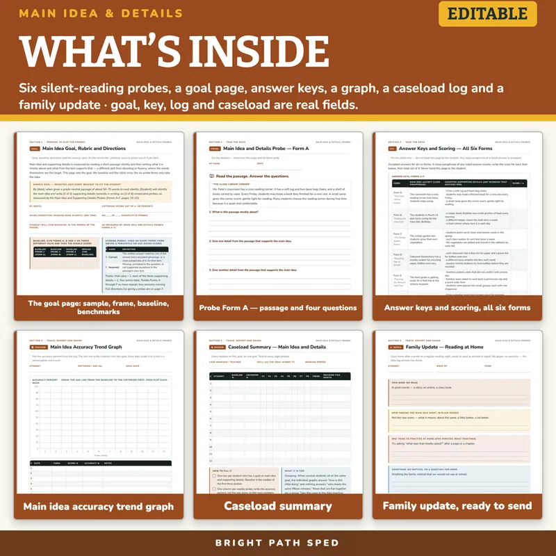 Main Idea and Supporting Details Probes Editable, image 2 of 4