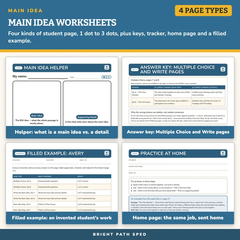 Main Idea Worksheets, image 3 of 4