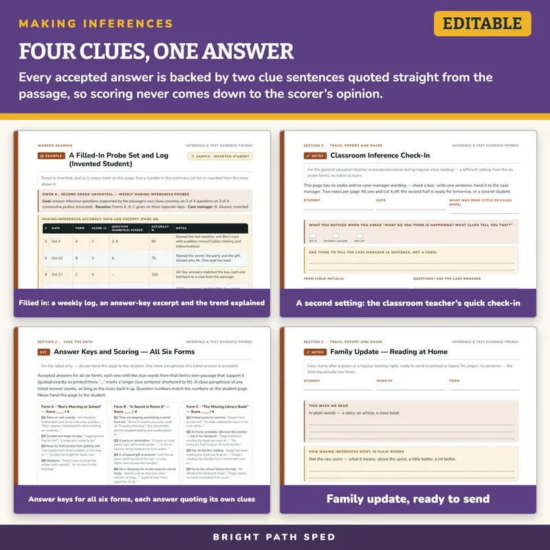 Making Inferences Text Evidence Probes Editable, image 3 of 4