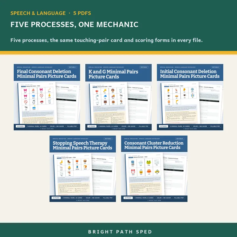 Minimal Pairs Picture Cards Bundle, image 2 of 3