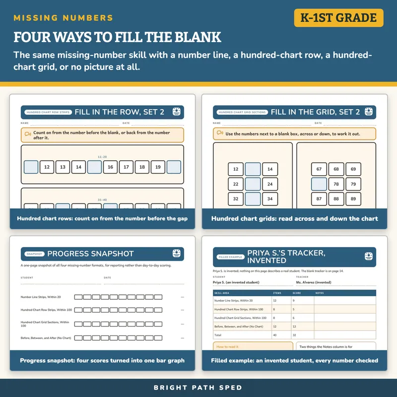 Missing Numbers Worksheets, image 3 of 4