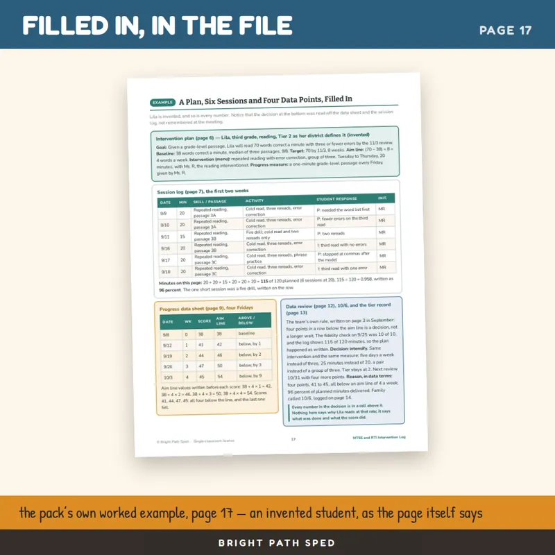 MTSS RTI Intervention Log Editable, image 4 of 4