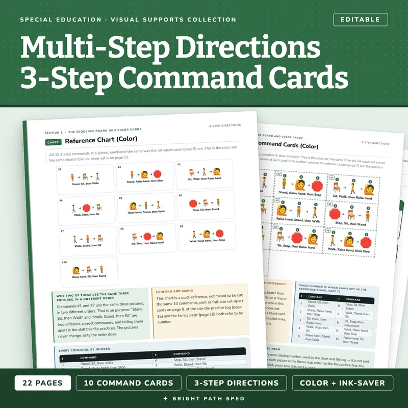 Multi Step Directions, image 1 of 4