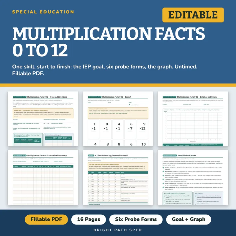 Multiplication Facts 0-12 Progress Monitoring Probes, image 1 of 4