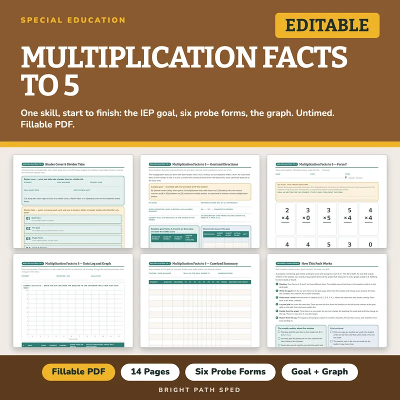 Multiplication Facts to 5 Progress Monitoring Probes, image 1 of 4