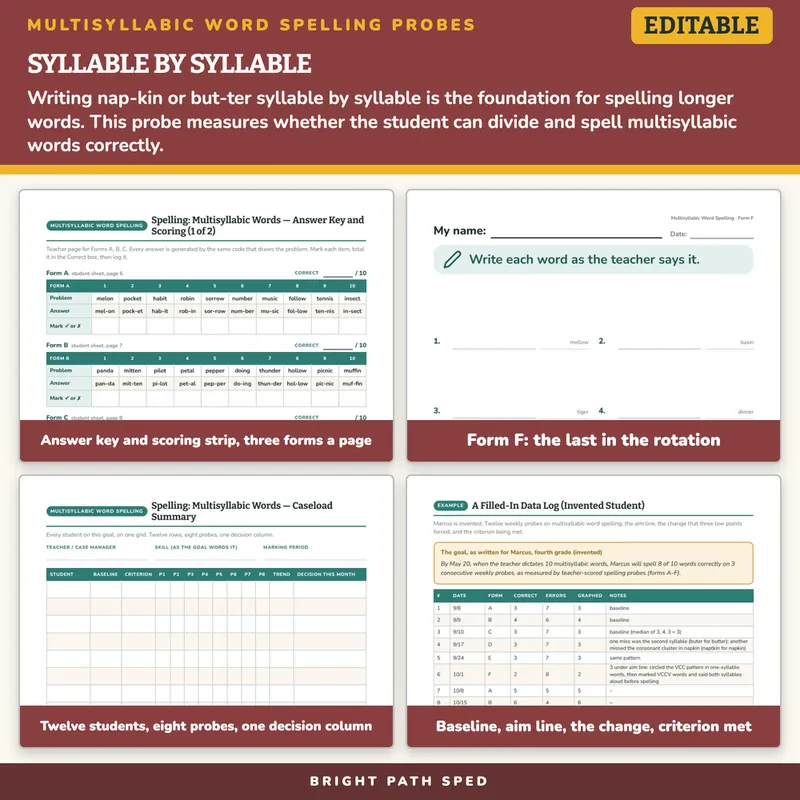 Multisyllabic Word Spelling Dictation Progress Monitoring Probes, image 3 of 4