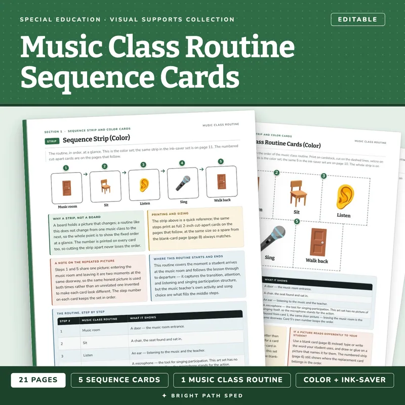 Music Class Routine Visual Schedule Cards, image 1 of 4