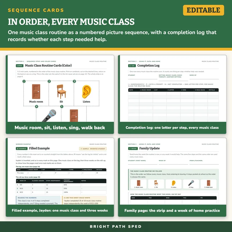 Music Class Routine Visual Schedule Cards, image 3 of 4