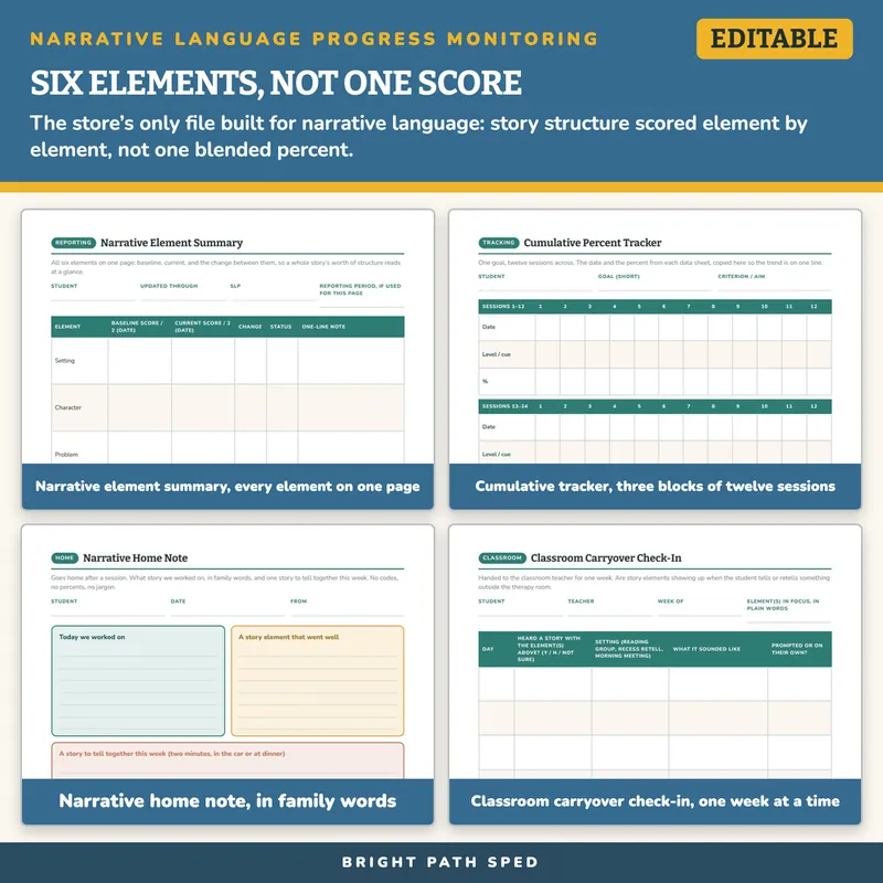 Narrative Language Progress Monitoring Editable, image 3 of 4