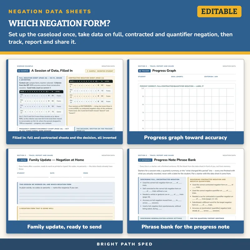 Negation Progress Monitoring Data Sheets Editable, image 3 of 4