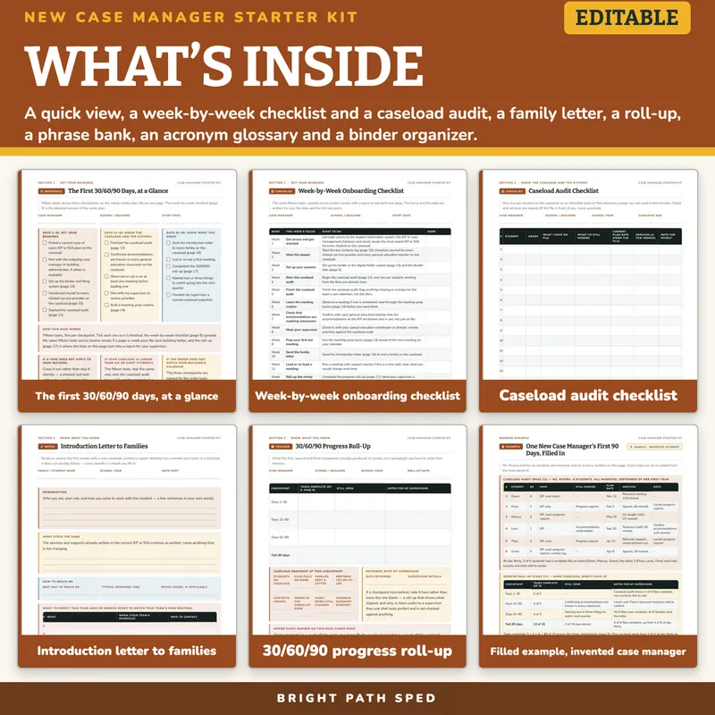 New Case Manager Starter Kit Editable, image 2 of 4