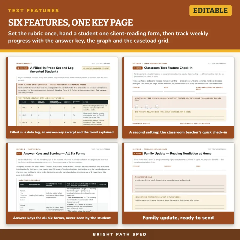 Nonfiction Text Features Probes Editable, image 3 of 4