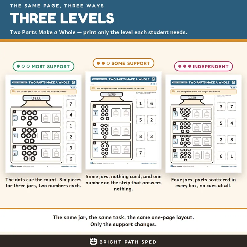 Number Bonds to 10 Cut and Paste Worksheets 3 Levels, image 3 of 4