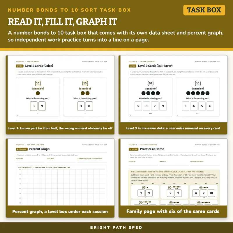 Number Bonds to 10 Sort Task Box, image 3 of 4