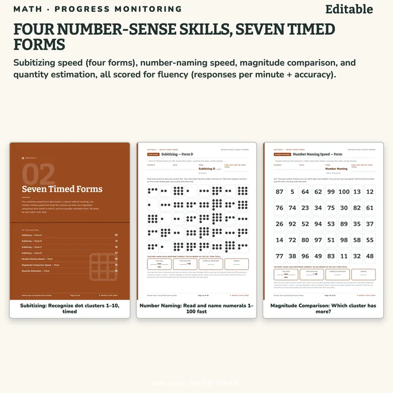 Number Sense & Quantity Fluency Probes, image 3 of 4