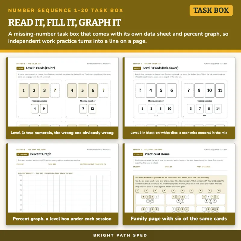 Number Sequence Sort Task Box, image 3 of 4