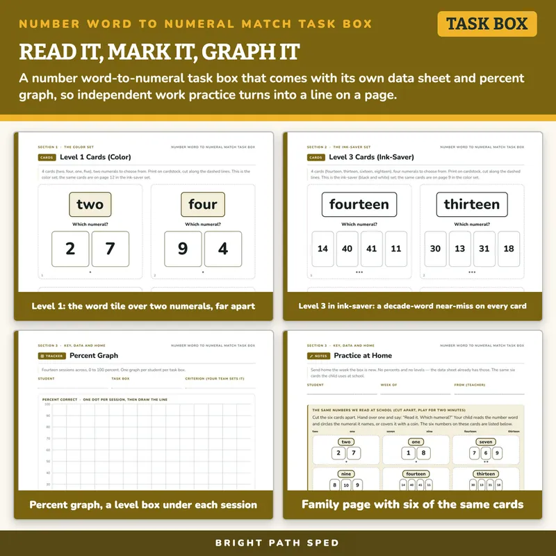 Number Word to Numeral Match Task Box, image 3 of 4