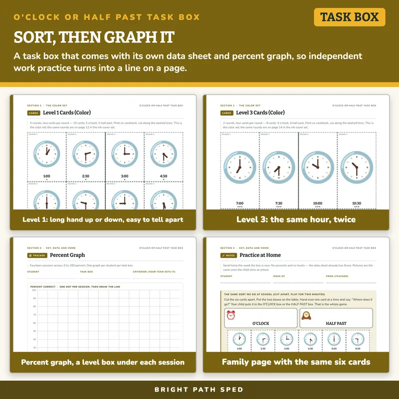 O'Clock or Half Past? Sort Task Box, image 3 of 4