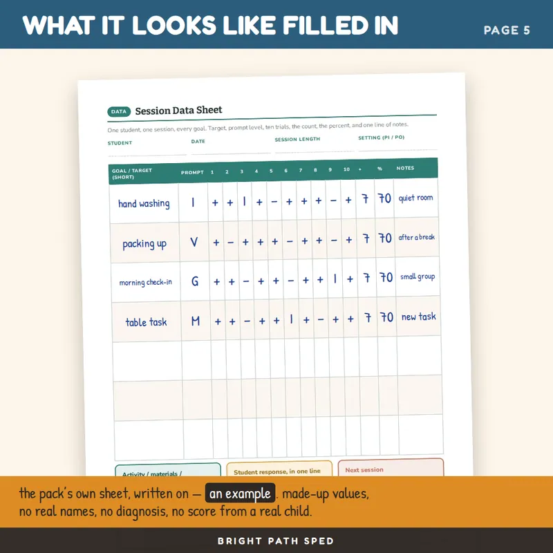 Occupational Therapy Physical Therapy Data Sheets FREE, image 4 of 4