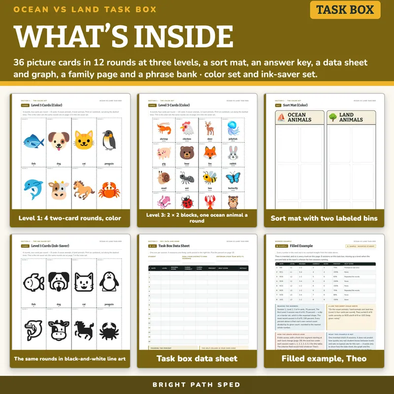 Ocean vs Land Animals Sort Task Box, image 2 of 4