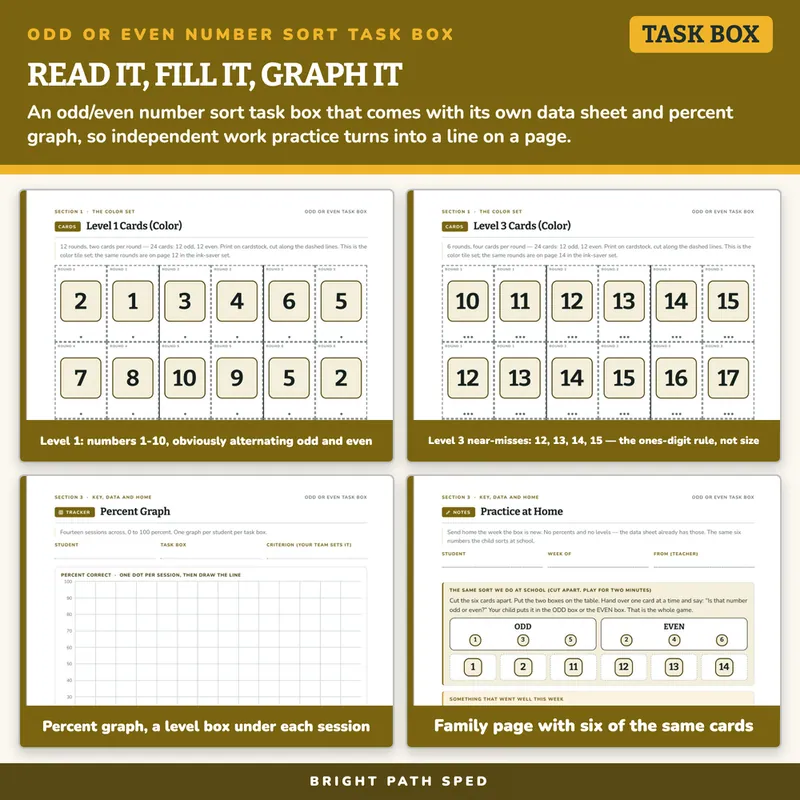 Odd or Even Number Sort Task Box, image 3 of 4