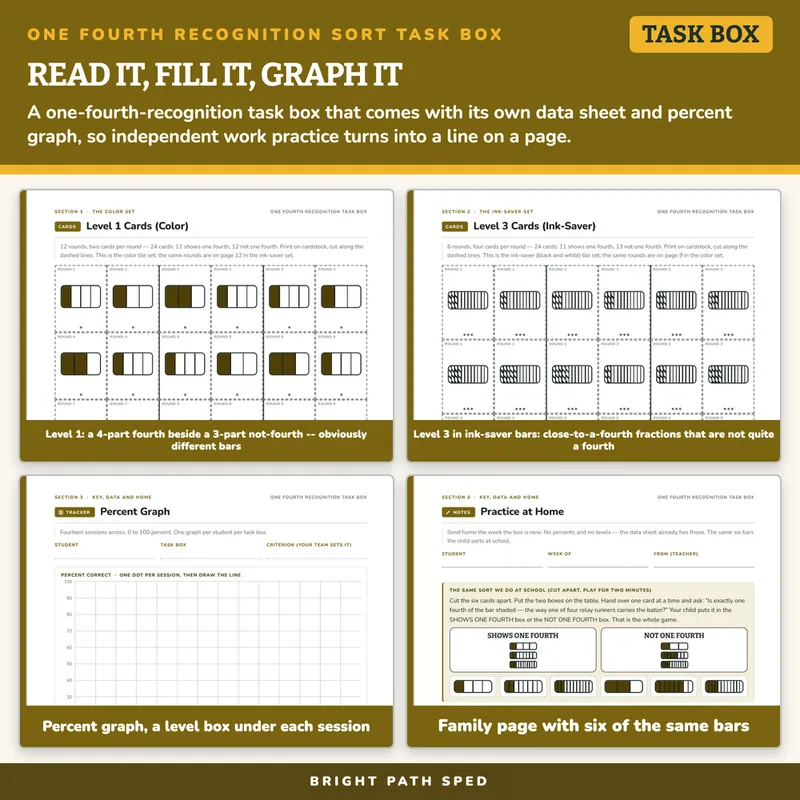 One Fourth Recognition Sort Task Box, image 3 of 4