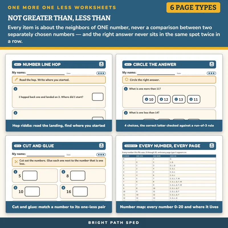 One More One Less Worksheets, image 3 of 4