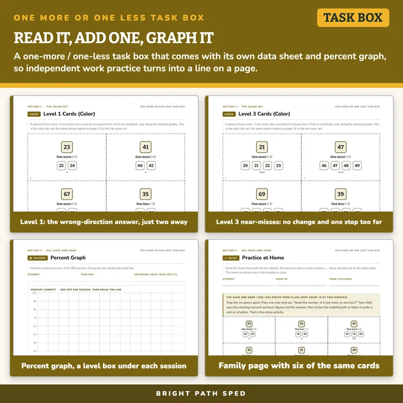 One More or One Less Task Box, image 3 of 4