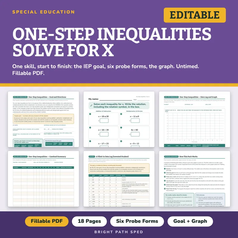 One-Step Inequalities Progress Monitoring Probes, image 1 of 4