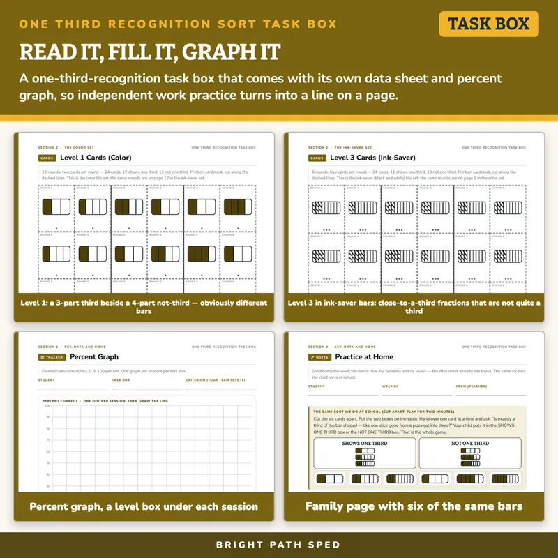 One Third Recognition Sort Task Box, image 3 of 4