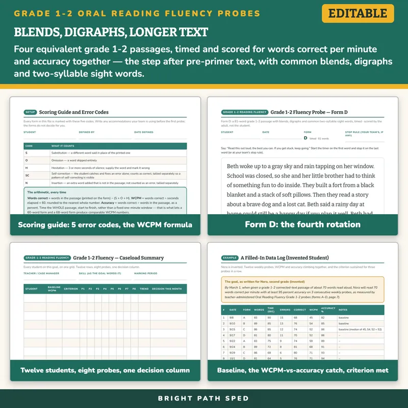 Oral Reading Fluency Grade 1-2 Probes, image 3 of 4