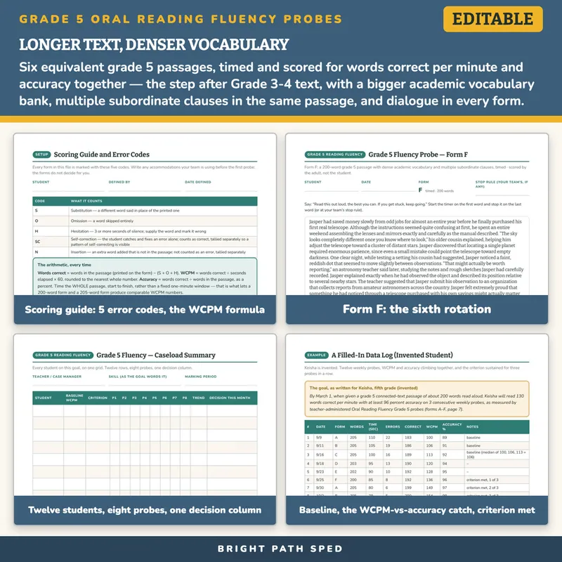 Oral Reading Fluency Grade 5 Probes, image 3 of 4