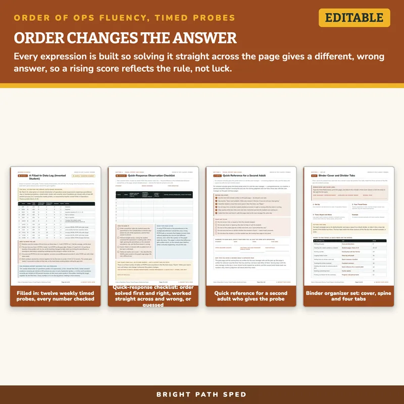 Order of Operations Fluency, Timed Progress Monitoring Probes, image 3 of 4