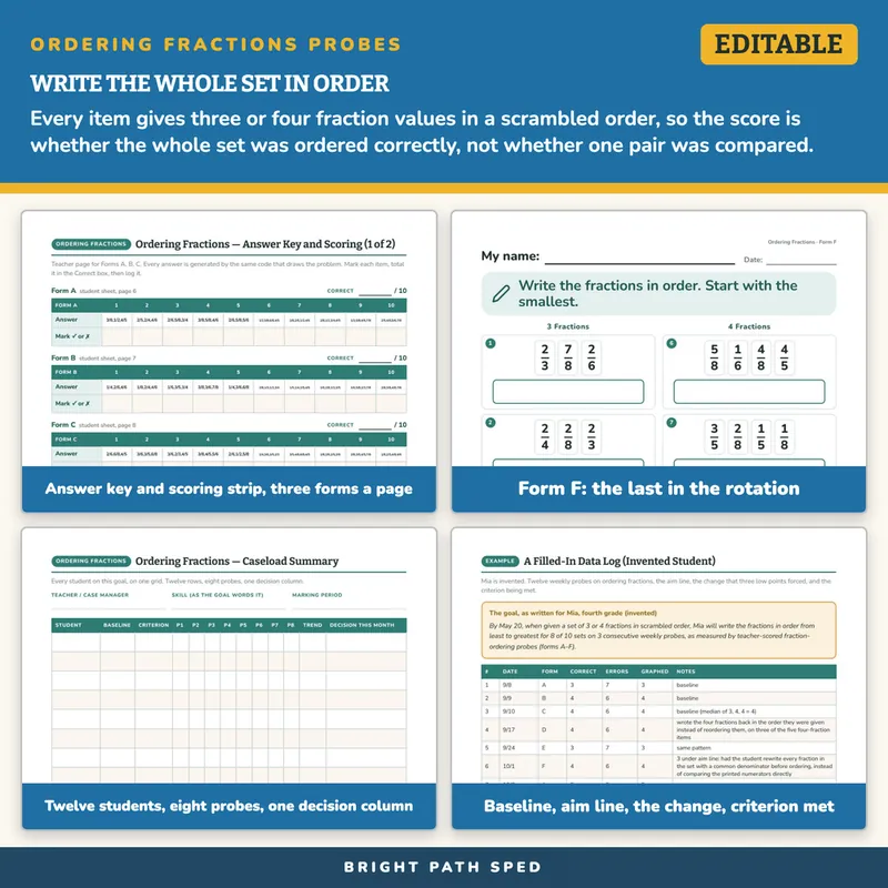 Ordering Fractions (3-4 Values) Progress Monitoring Probes, image 3 of 4