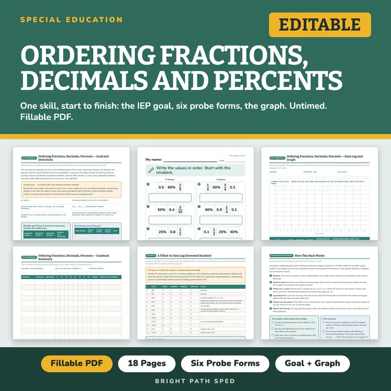 Ordering Fractions, Decimals and Percents Progress Monitoring Probes, image 1 of 4