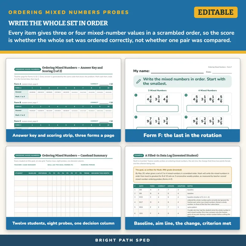 Ordering Mixed Numbers (3-4 Values) Progress Monitoring Probes, image 3 of 4