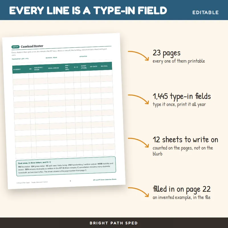 OT Data Sheet Editable, image 2 of 4