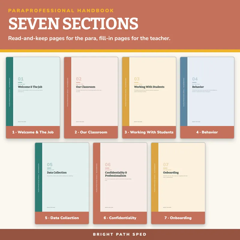 Paraprofessional Handbook and Training, image 3 of 4