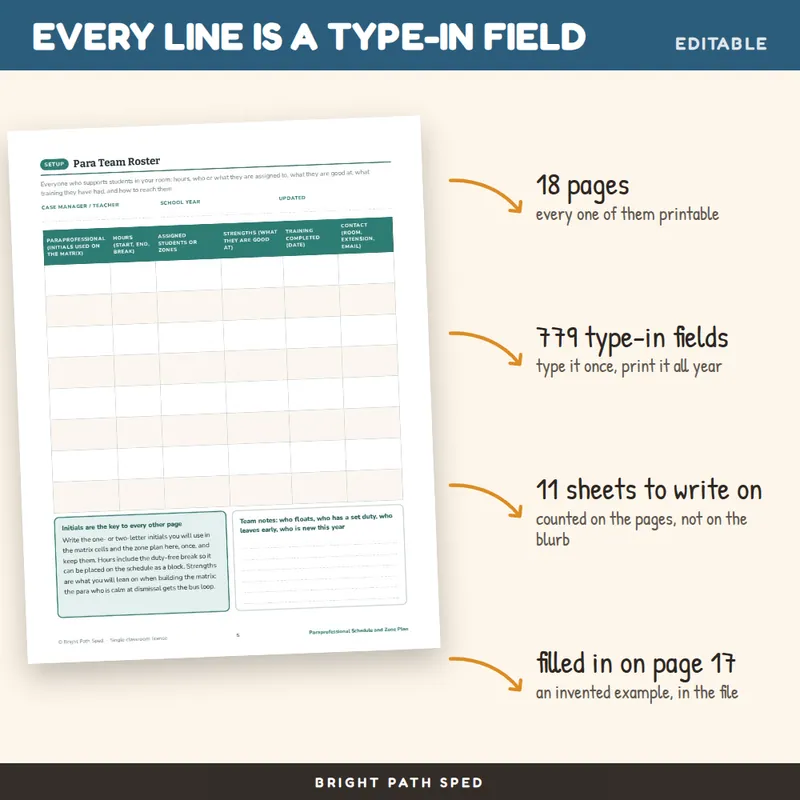Paraprofessional Schedule and Zone Plan Editable, image 2 of 4