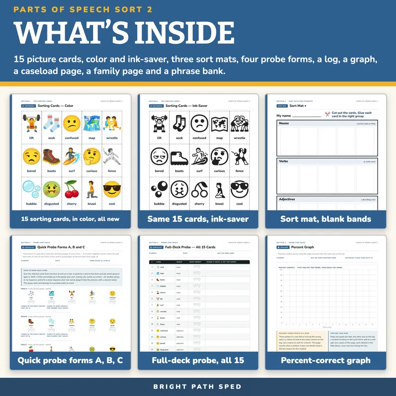 Parts of Speech Picture Sort 2, image 2 of 4