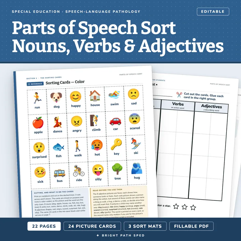 Parts of Speech Picture Sort, image 1 of 4