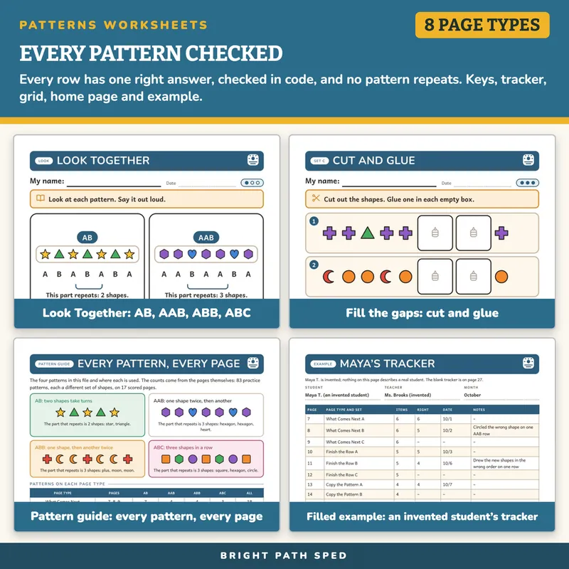 Patterns Worksheets, image 3 of 4